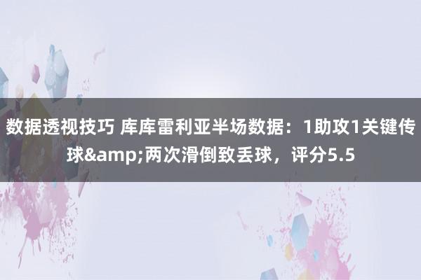 数据透视技巧 库库雷利亚半场数据：1助攻1关键传球&两次滑倒致丢球，评分5.5