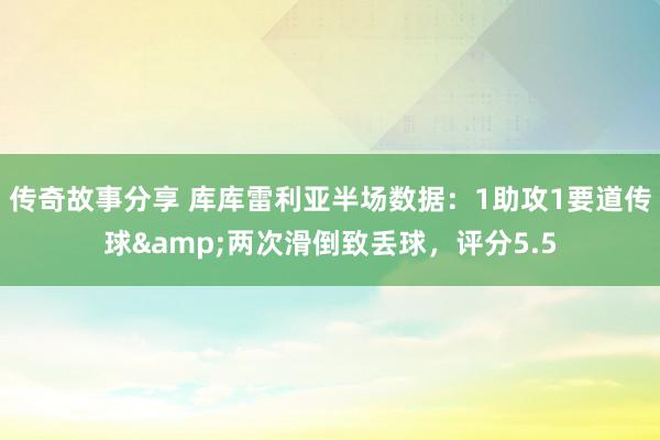 传奇故事分享 库库雷利亚半场数据：1助攻1要道传球&两次滑倒致丢球，评分5.5